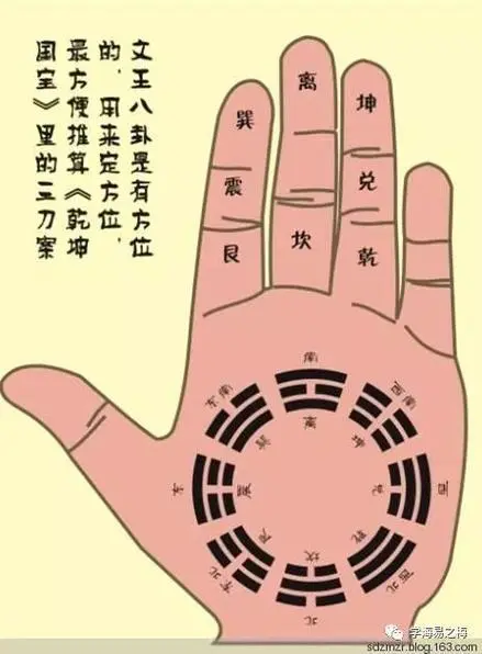 《100个精准断命绝招秘法：破婚，破财，凶灾，祸福，疾病，意外》