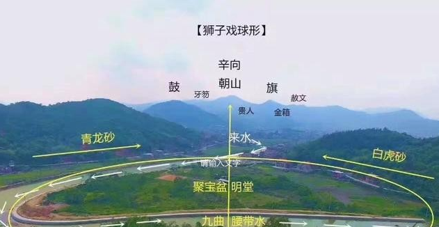 三小时学会看风水及环境能量学6集