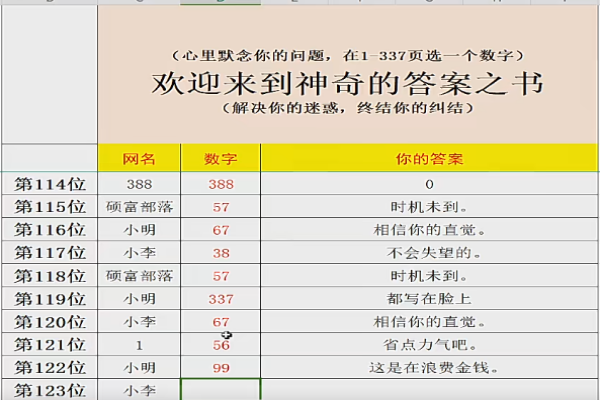 抖音快手 直播 详细的教程答案之书网页版，目入2K，全新玩法，搭配文档和网页，零门槛、小白首选副业【B站】