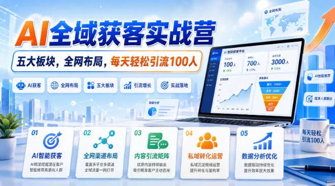 AI全域获客实战:五大板块搞定精准引流(图2) AI全域获客实战:五大板块搞定精准引流(图2)
